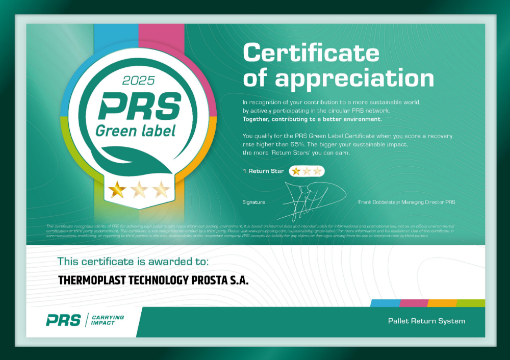 PRS